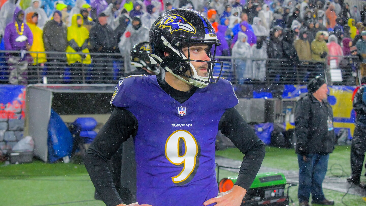 Chiefs Justin Tucker Practice Squad Signingsignal for Kansas City