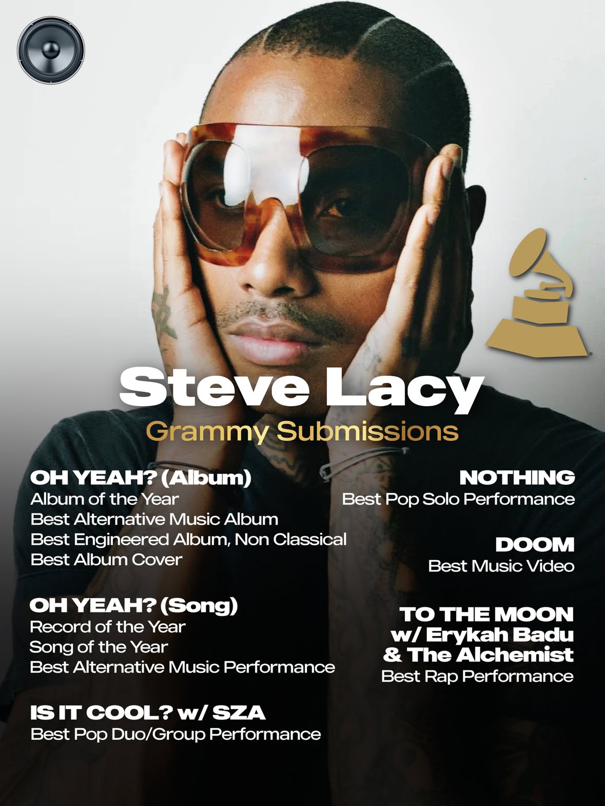 Steve Lacy 2027 Grammy submissions