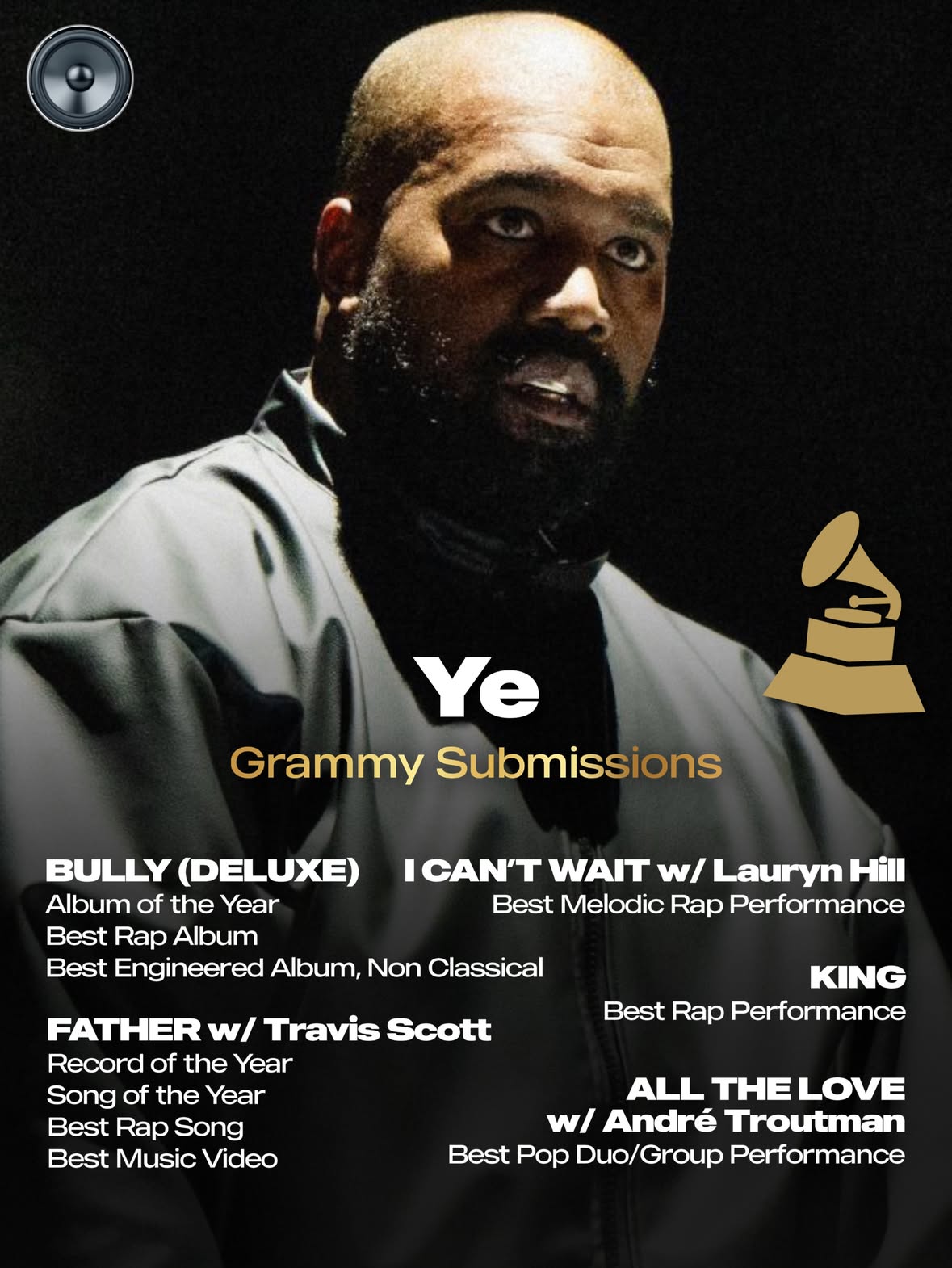 Ye 2027 Grammy submissions BULLY and FATHER