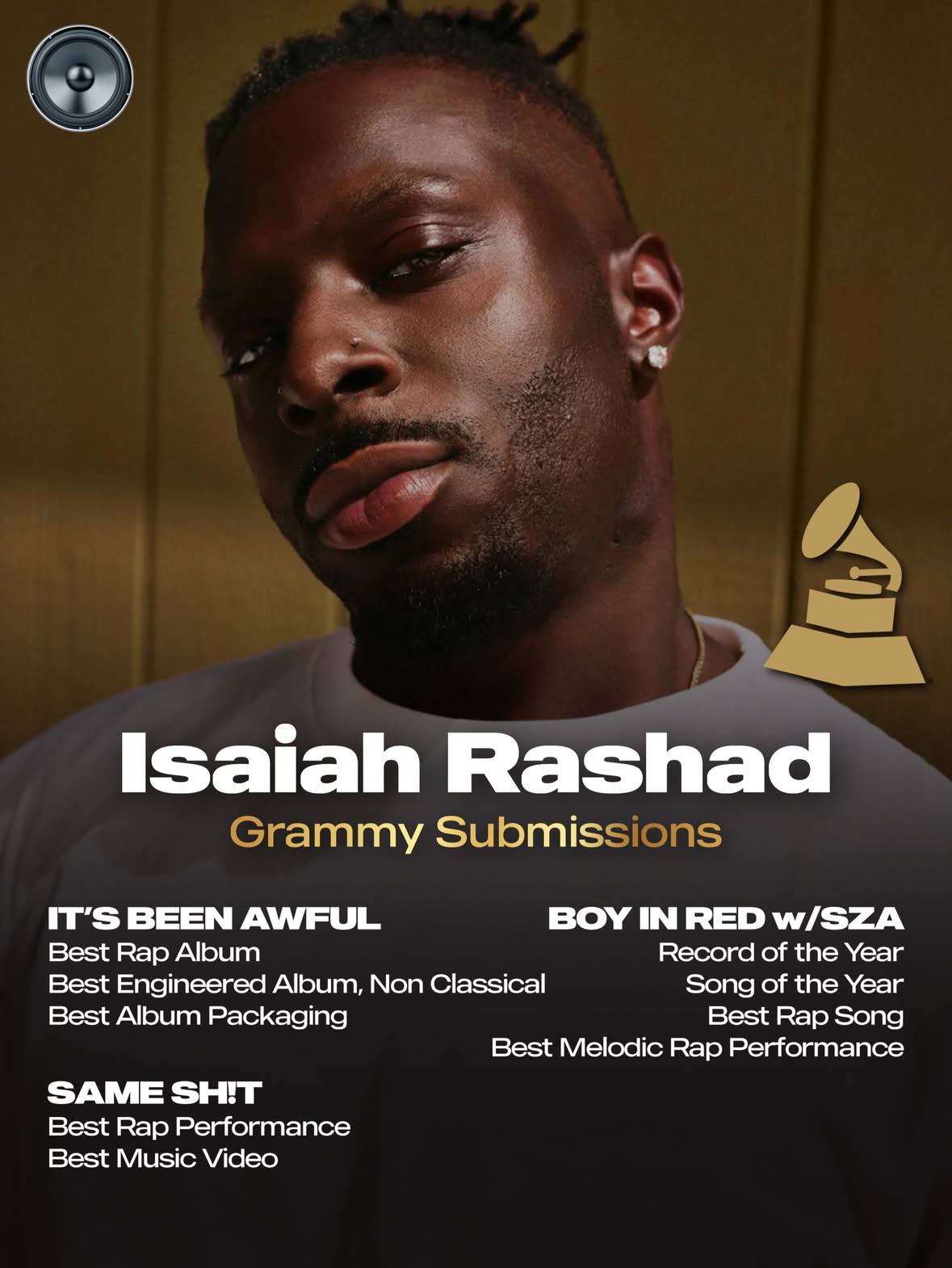 Isaiah Rashad 2027 Grammy submissions