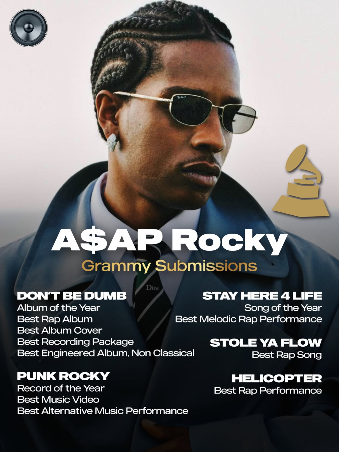 A$AP Rocky 2027 Grammy submissions