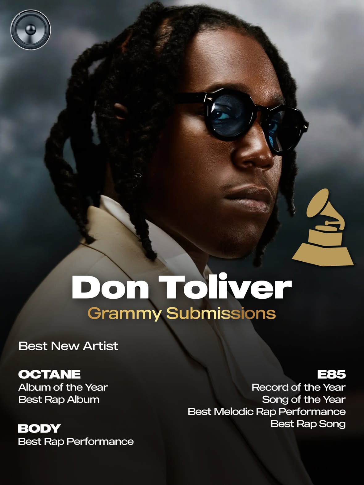 Don Toliver 2027 Grammy submissions